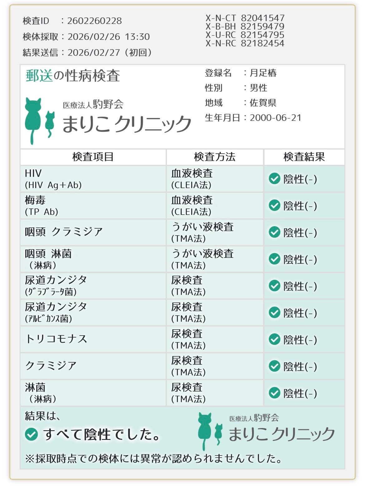 性病検査結果‼️今月からよろしくお願いします🫶