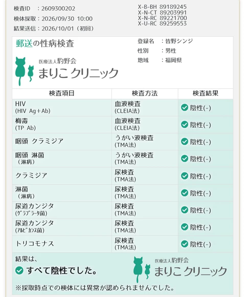 今月も、、、検査結果です!